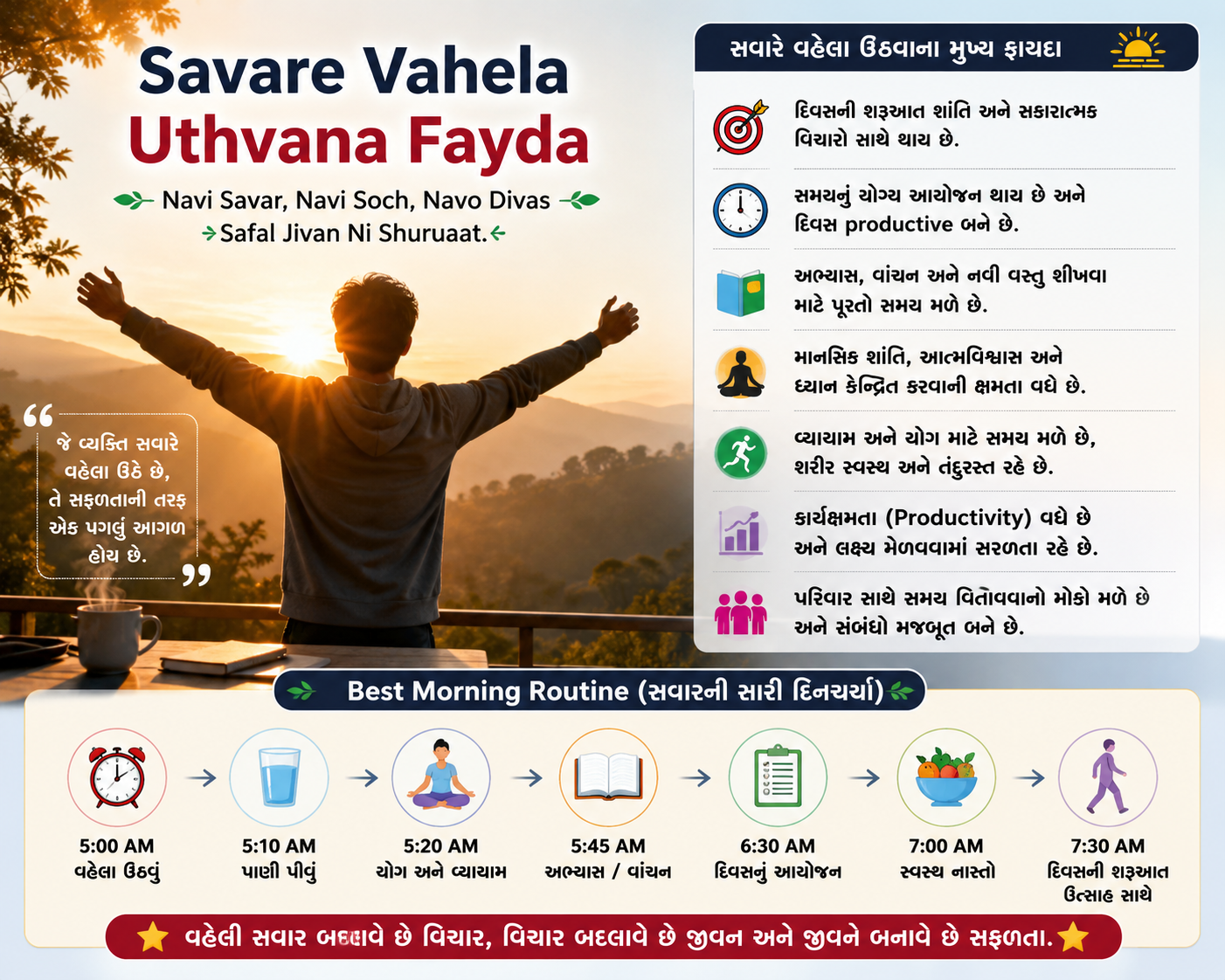 Savare Vahela Uthvana Fayda Ane Morning Routine