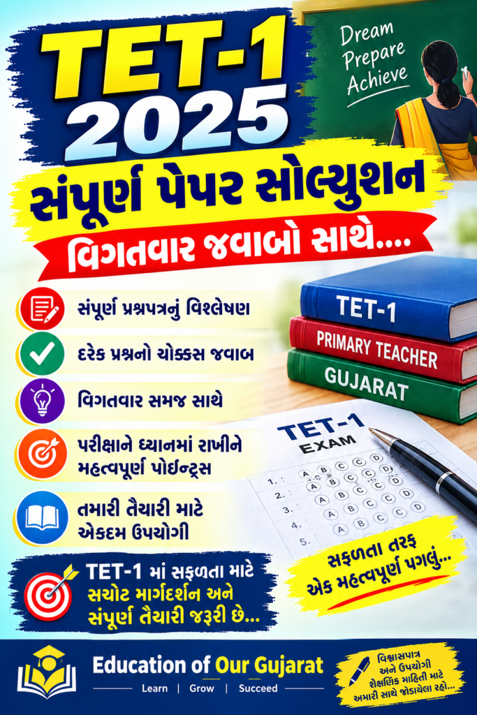 TET 1 Solved Paper 2025
