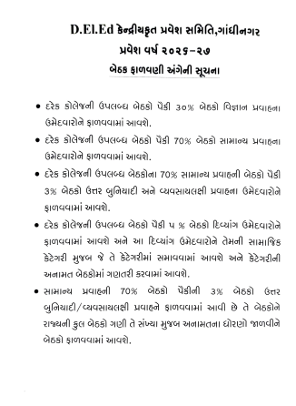 Gujarat D.El.Ed Admission 2026: College Selection & Latest News