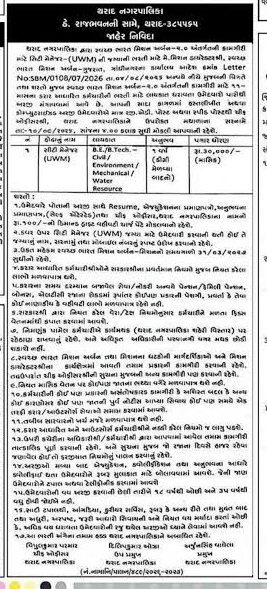 Tharad Nagarpalika Recruitment 2026-27