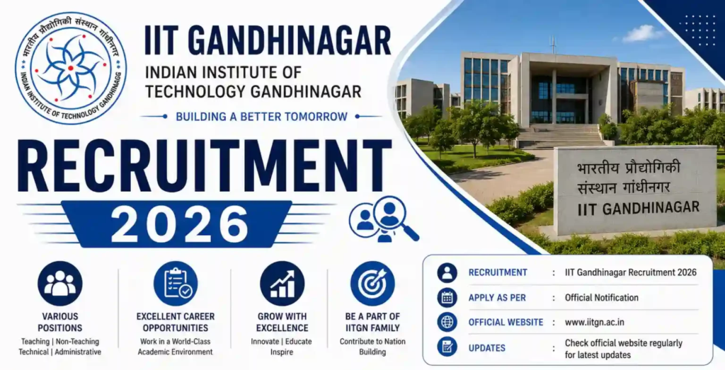 IIT Gandhinagar Recruitment 2026